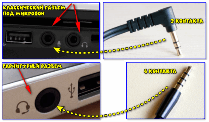 Как подключить микрофон от наушников к ноутбуку