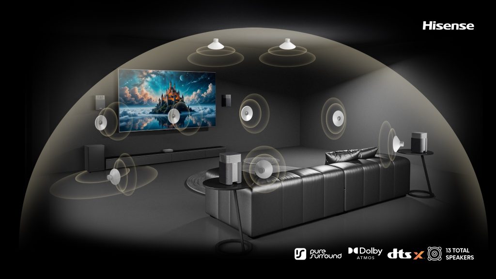 Hisense HT SATURN – обзор беспроводного домашнего кинотеатра с поддержкой Dolby Atmos